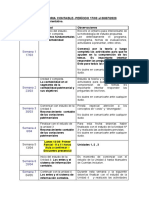 Cronograma Teoria Contable- 1º2020 (1).doc