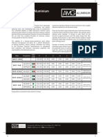 Titanium Boron Aluminium Grain Refiners: Alloy Designation Color Code Ti B Si Fe V Others Each Total Form