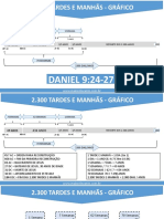 Profecia 2300 Tardes e Manhas - 70 Semanas