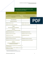 Concordancias Lpac PDF