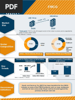 FMCG Infographic June 2020
