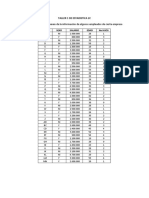 Taller 1 de Estadistica 2C