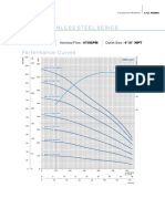 grafico bomba vertical.pdf