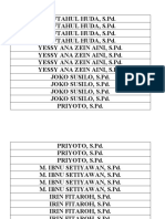 Daftar Loker