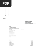 Gross Profit: Income Statement For The Year Ended December 31