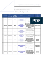 Compendio normas covid-19 al 03.05.2020.pdf (1).pdf