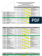Jadwal Kuliah 20201 PDF