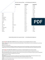 sproutinglist_and_instructions_pdf