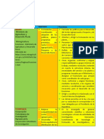 Fase 3 - Extension Agricola