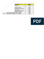 Calendário de Avaliações Ind Arq e Urb 2020