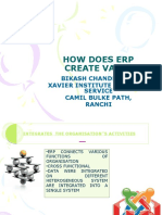 How Does Erp Create Value: Bikash Chandra Jha Xavier Institute of Social Service Camil Bulke Path, Ranchi