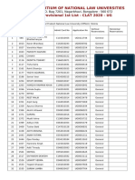 UG HimachalPradeshNationalLawUniversityHPNLUShimla PDF