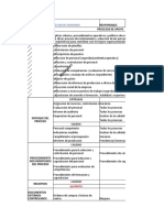 procedimiento operativo rrhh.xlsx