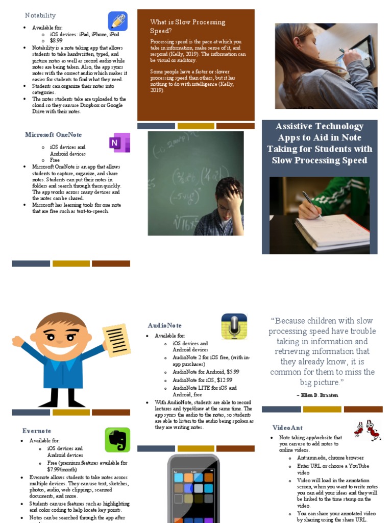 Note-Taking Apps for Slow Processing Speed | PDF | Evernote | Ios