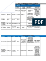 Listado Medicamentos Uci Adultos