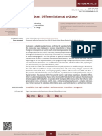 1.osteoblast Differentiation at A Glance PDF