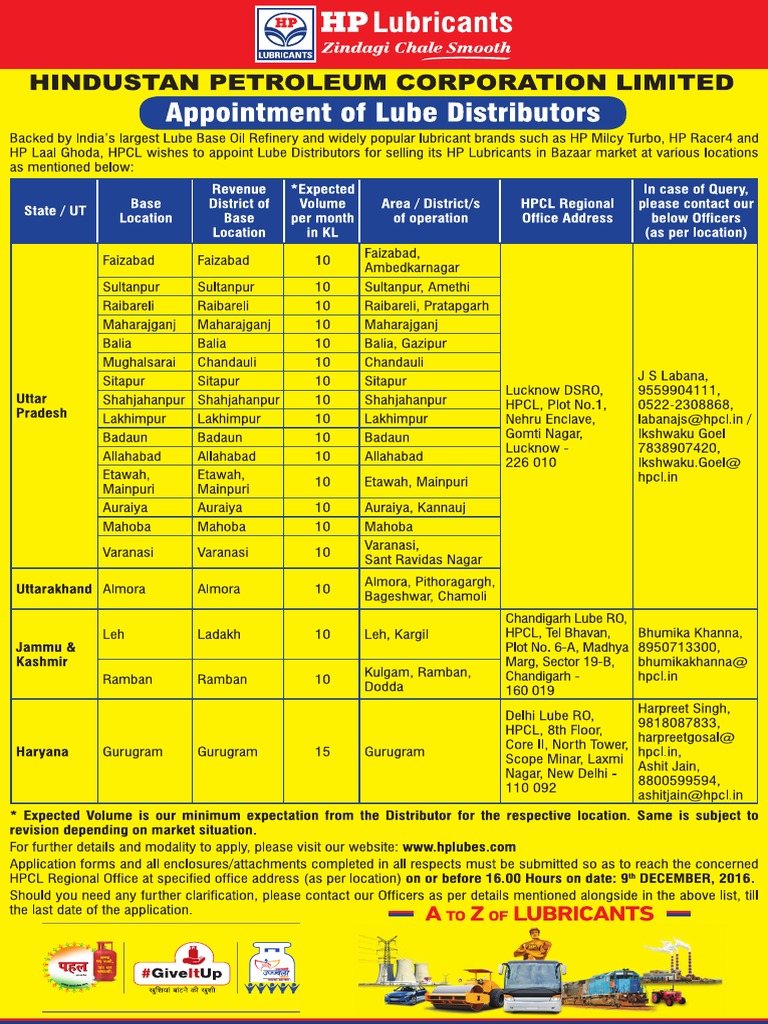 Lube Distributorship Locations Under North Zone PDF