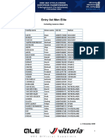 Campionato Europeo Ciclocross 2020 - Men Elite - Start List