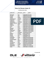 Campionato Europeo Ciclocross 2020 - Women Under 23 - Start List