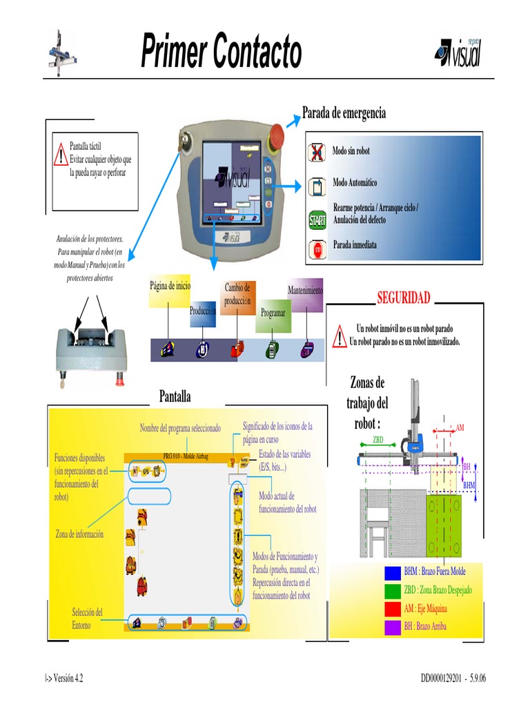 Visual Completo PDF PDF | Robot Robótica