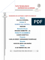 cuadro sinoptico calculo