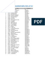 Nisp, Nagarnar Employee List As On 18/06/2018