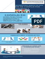 Actividad 4 Infografia