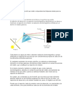 Análisis espectral de gases