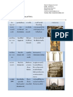 ประวัติศาสตร์ศิลป์ (History of Art) Time Line