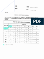 Compatibilidad Sanguínea PDF