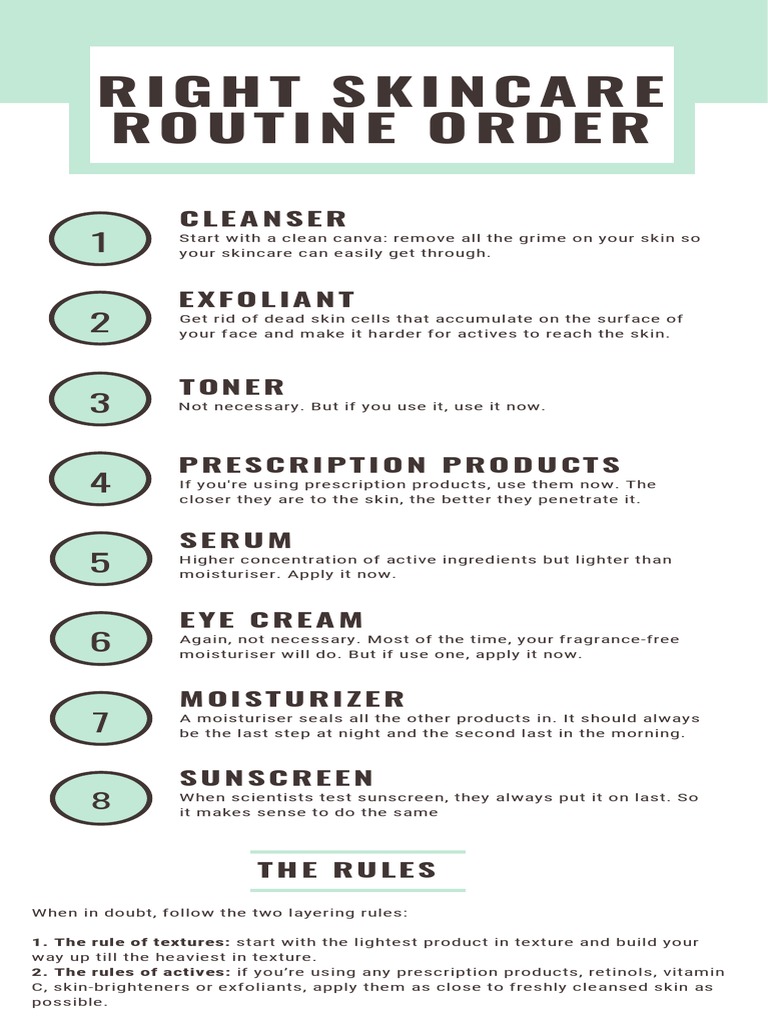 Skincare Routine Order Cheatsheet PDF | PDF