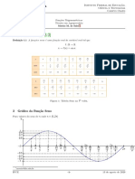 Funções Trigonometrica