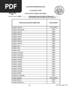 Country Codes and Abbreviations Guide | PDF