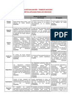 Rubrica Del Trabajo Aplicado - Estadística Aplicada para Los Negocios