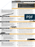 Barbeque Brisket Checklist PDF