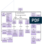 Mapa conceptual estadistica.pdf