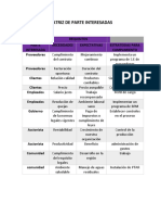 Matriz de Parte Interesadas