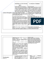 Cuadro Comparativo