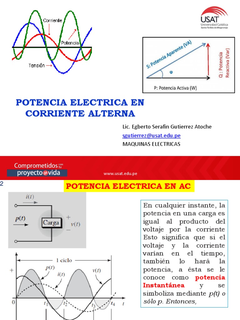 Potencia eléctrica en corriente alterna Conceptos fundamentales sobre potencia activa, reactiva