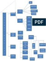 Felipe Sistema Financiero 1 PDF