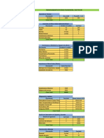 financiamiento flujo de caja proyecto extractivo