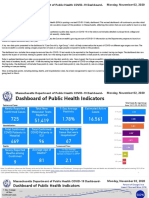 Covid 19 Dashboard - 11 02 2020 - REV2 PDF