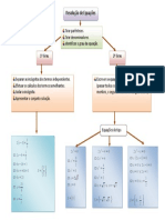 Equações Do 2º Grau