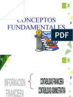 Hpabon - Conceptos Fundamentales