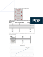 Desarrollo de Lab 4