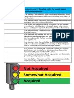 Skills Inventory Poster