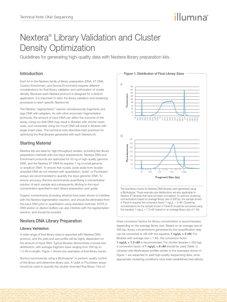 Nextera Library Validation and Cluster Density Optimization | PDF ...