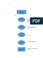 Diagrama de Flujo 3