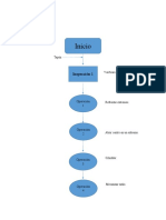 Diagrama de Flujo 4