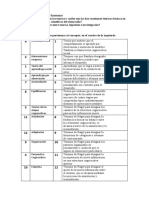 Examen Unidad II